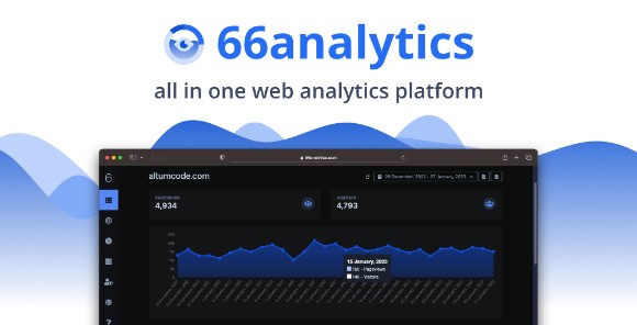 66Analytics Easy Friendly and Privacy-focused Web Analytics Nulled Script